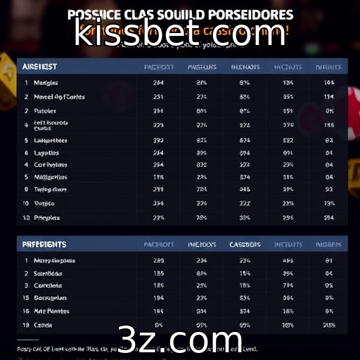 Estudo revela perfil dos jogadores de cassino online